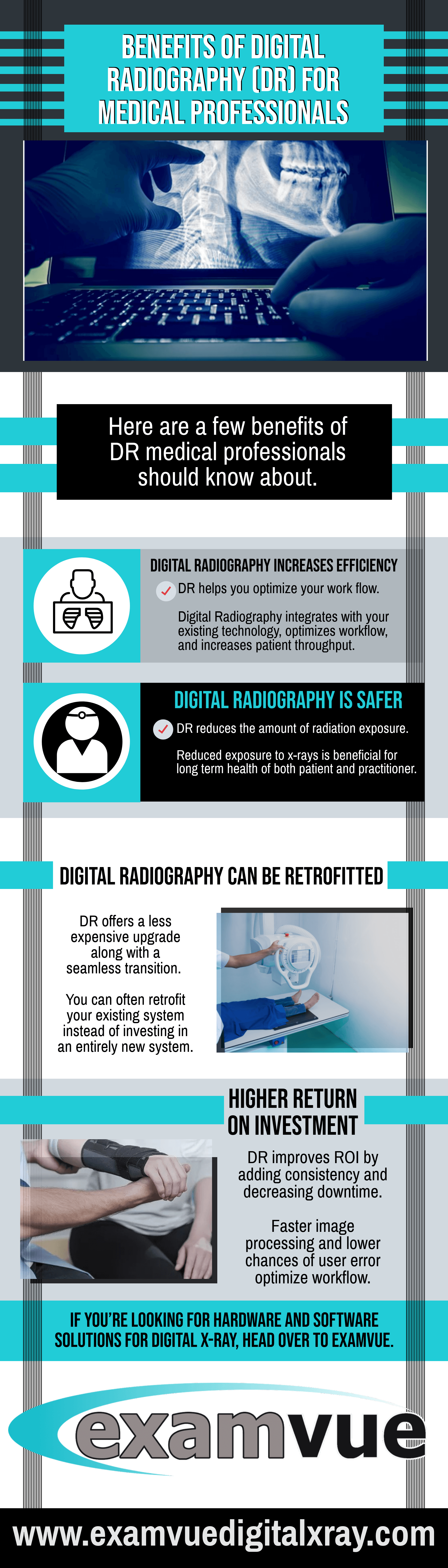 Benefits of Digital Radiography (DR) For Medical Professionals