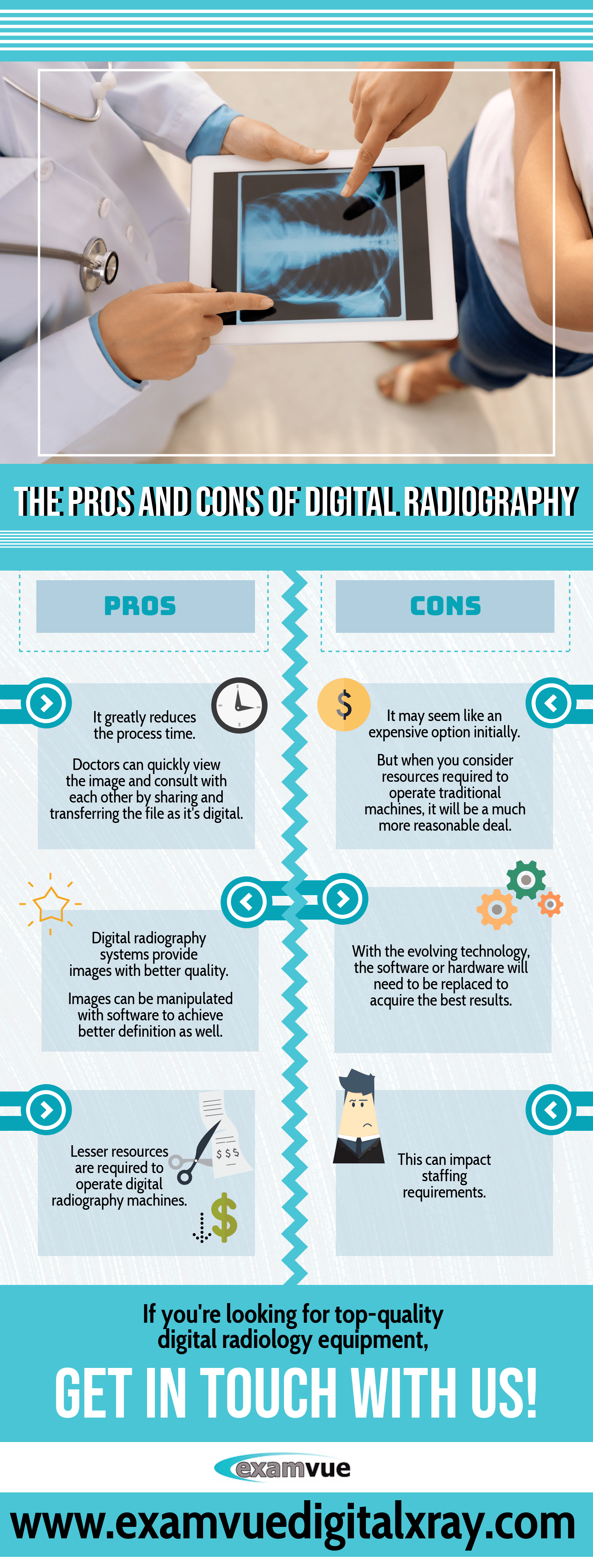 The Pros and Cons of Digital Radiography